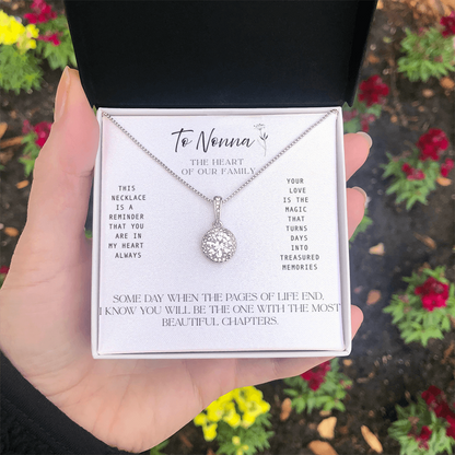To Nonna – The Heart of our Family -   Necklace with Treasured Memories Message Card