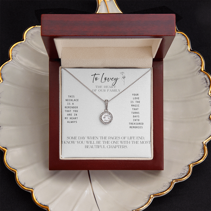 To Lovey – The Heart of our Family -   Necklace with Treasured Memories Message Card