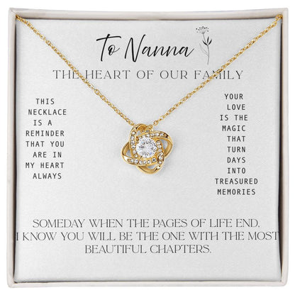 To Nanna – Necklace with Treasured Memories Message Card