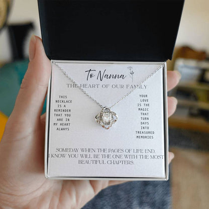 To Nanna – Necklace with Treasured Memories Message Card