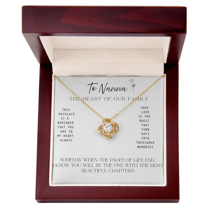 To Nanna – Necklace with Treasured Memories Message Card