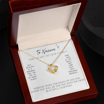 To Nanna – Necklace with Treasured Memories Message Card